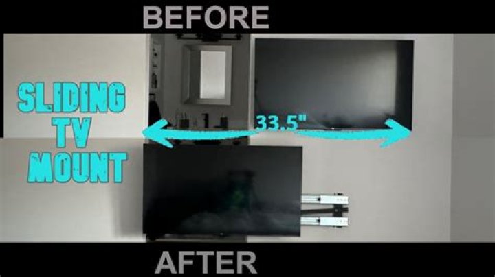 How big is a slide out TV Mount?