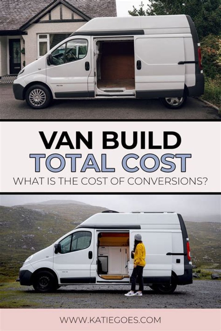 How much does it cost to convert a van for van life?