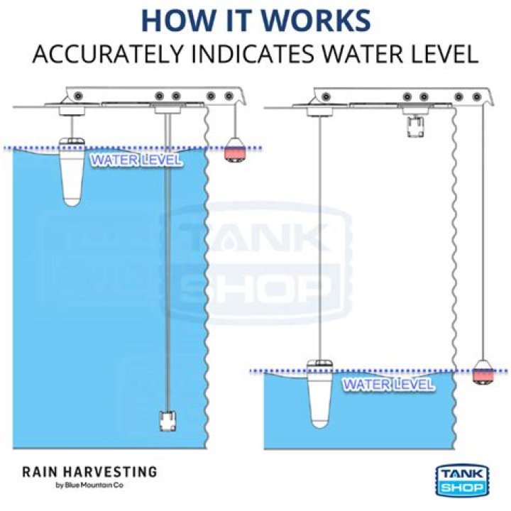 Is there a tank level indicator that works?